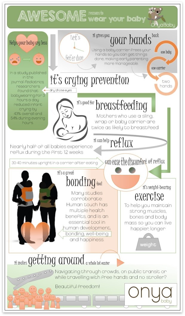 babywearing-infographic-2-ppt